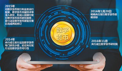 telegreat聊天软件